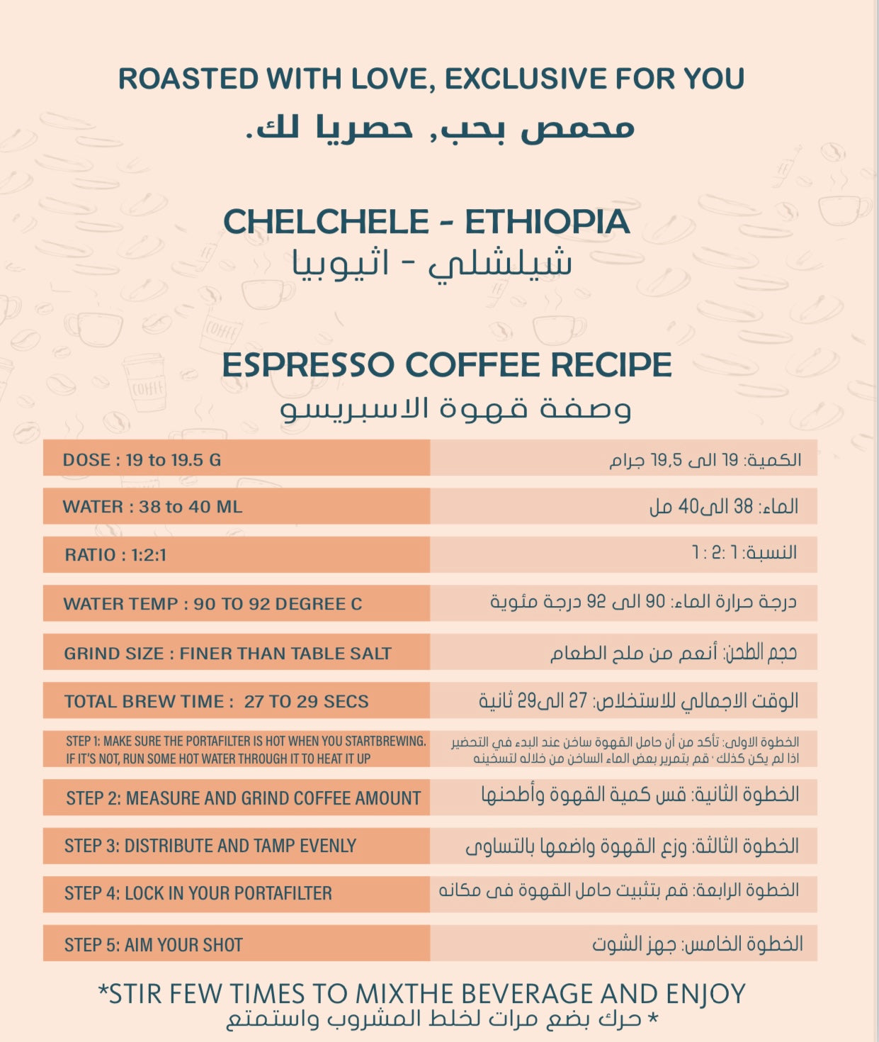 CHELCHELE - Ethiopia 250G SOUTH