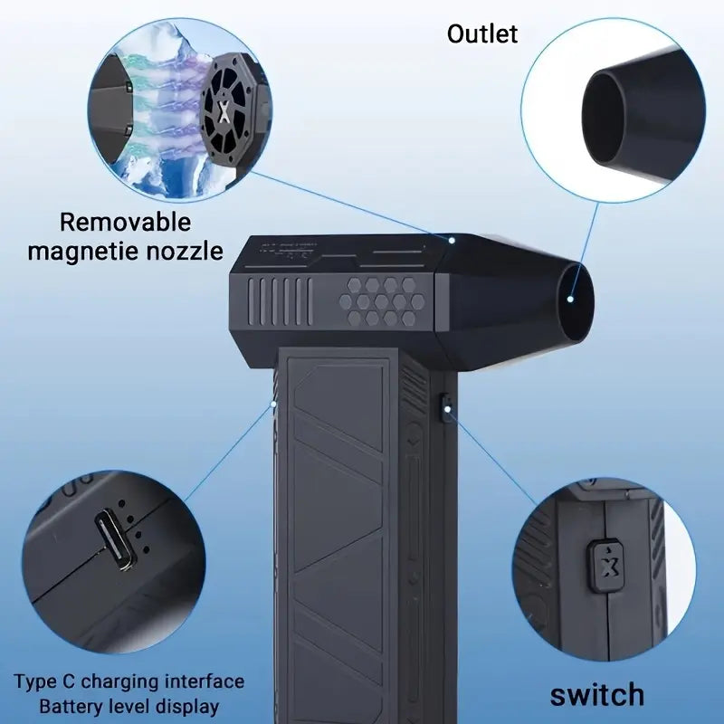 Mini Turbo Jet Fan