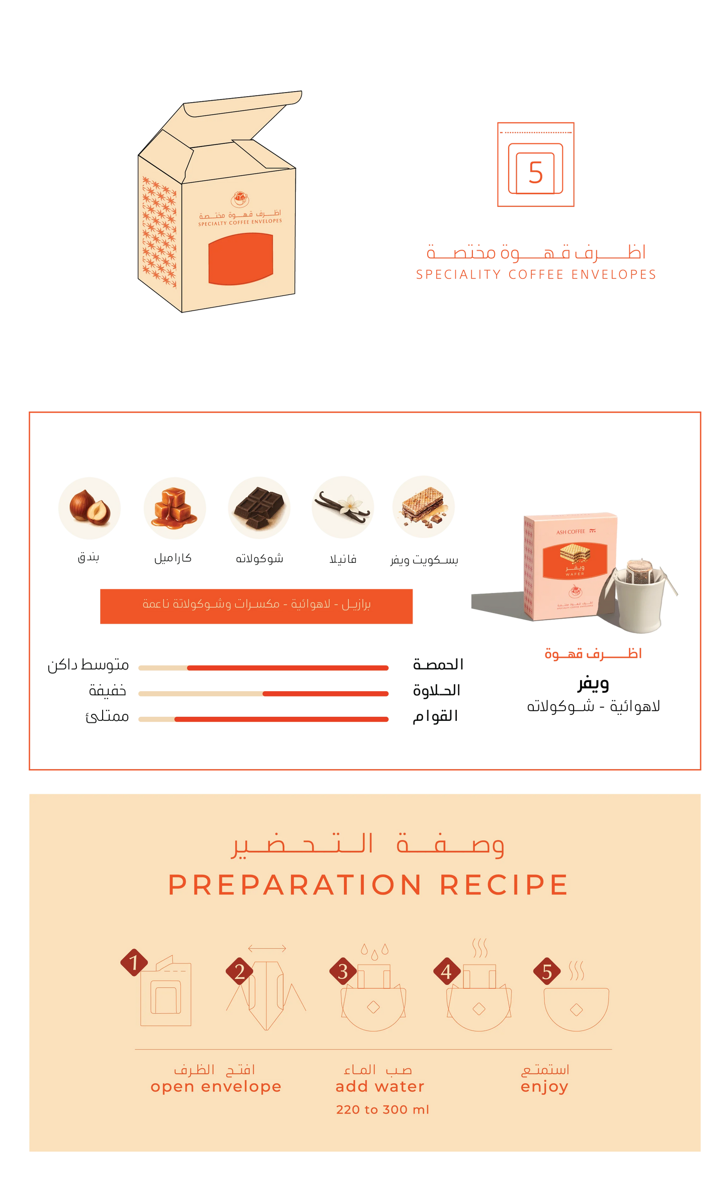 Wafer - 5 Coffee Sachets