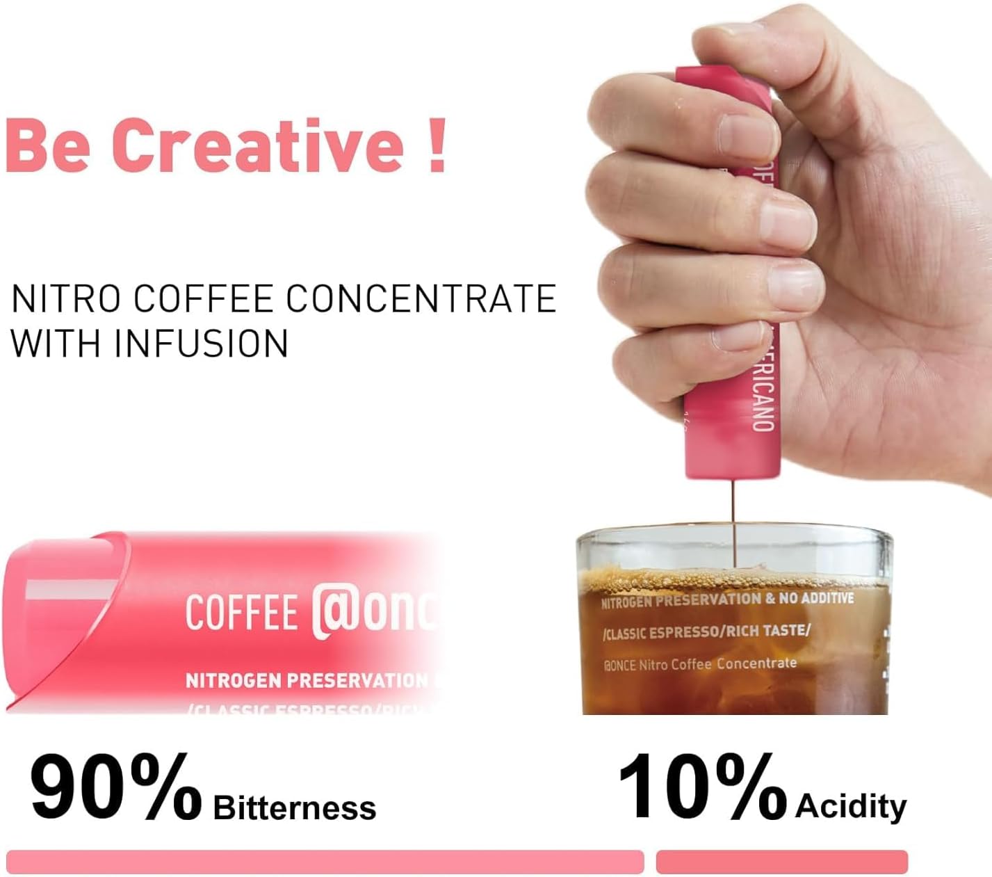 COFFEE@ONCE Americano Concentrate
