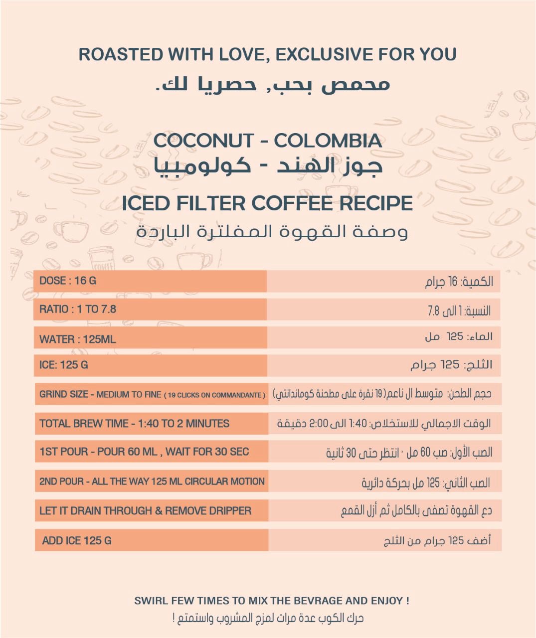 Coconut-Colombia