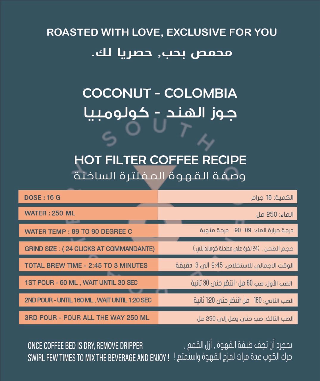 Coconut-Colombia