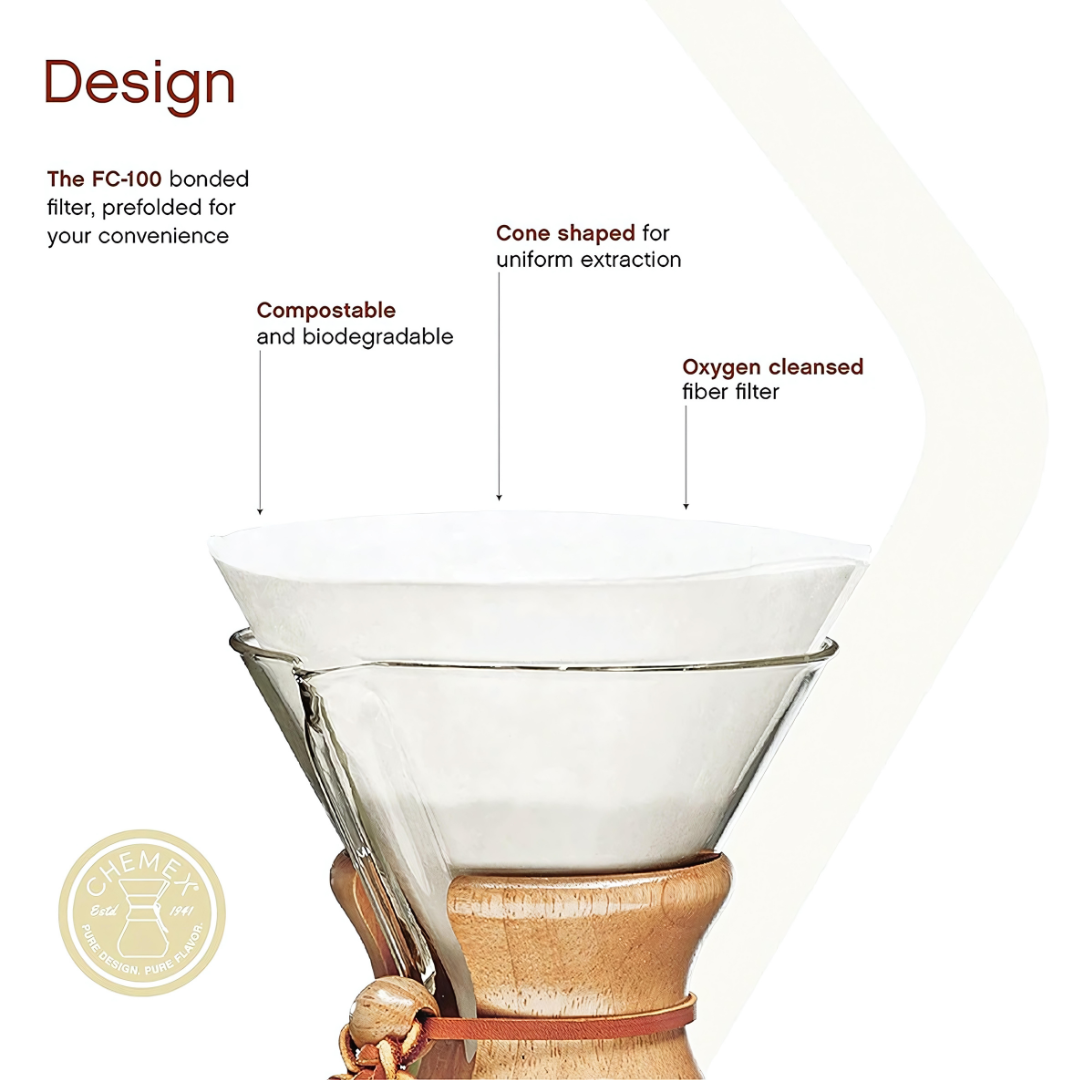 Chemex Bonded Filters PRE-100pc
