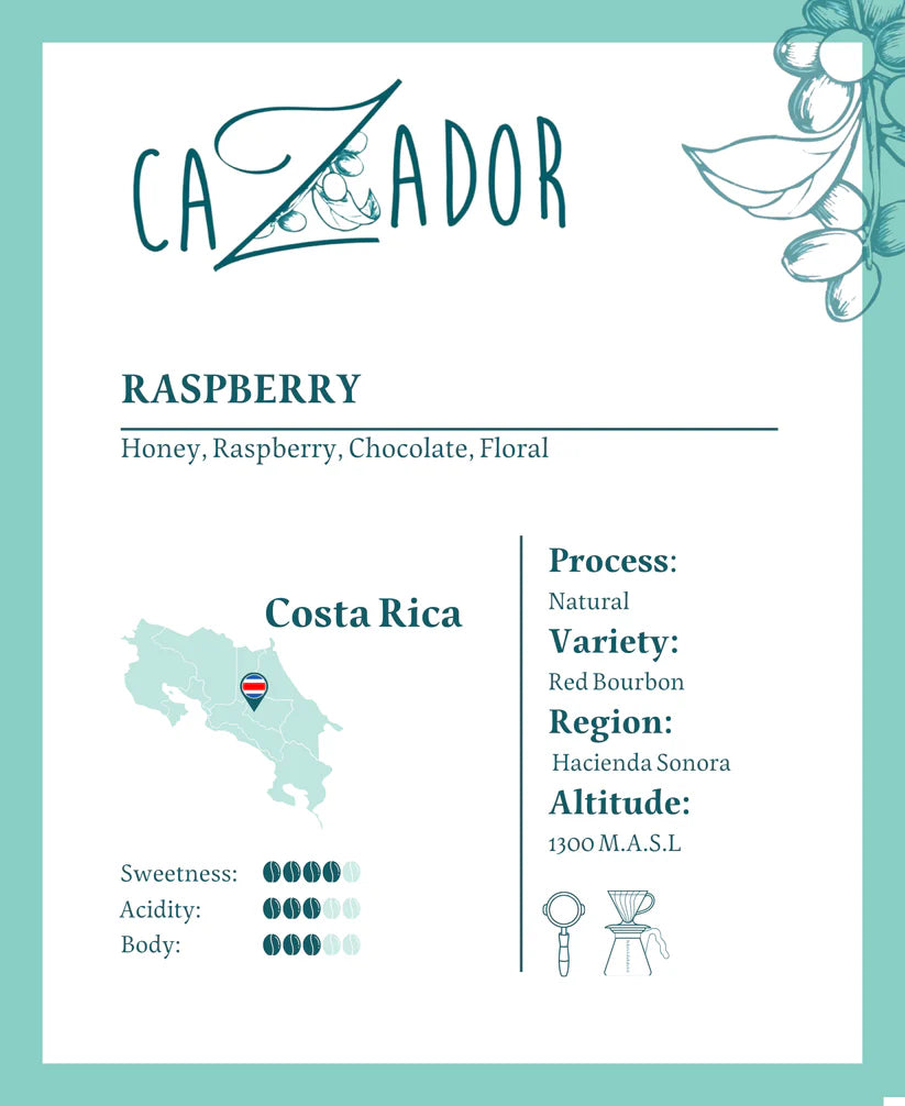 COLOMBIA Raspberry (250G)