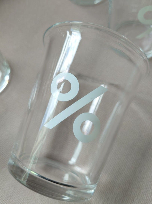 Transparent Coffee Cup – Iconic % - 350ml