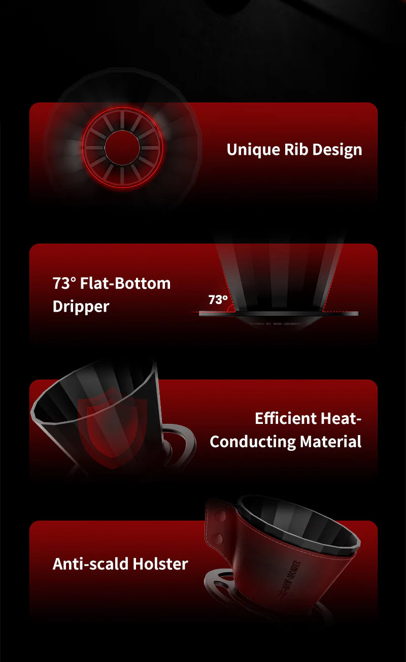MHW-3BOMBER Meteorite Dripper