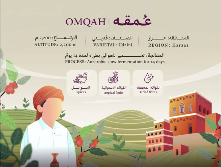 عُمقه - اليمن