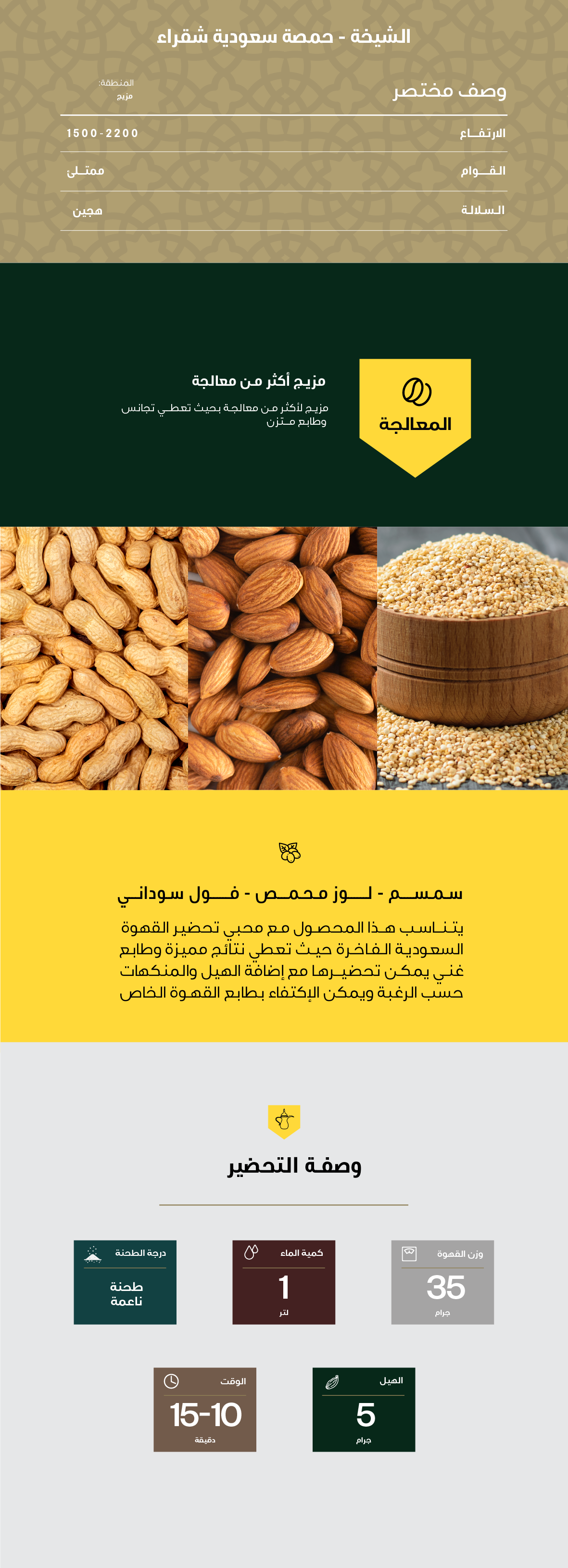 Drip Bags - Alshikha - Saudi Coffee