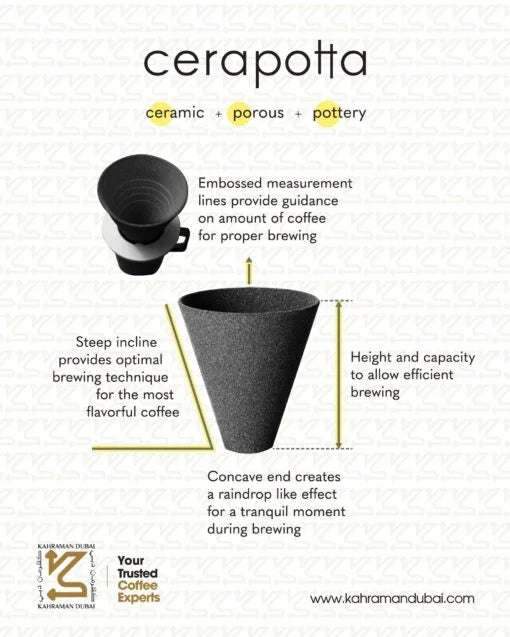 Cerapotta Ceramic Coffee Filter