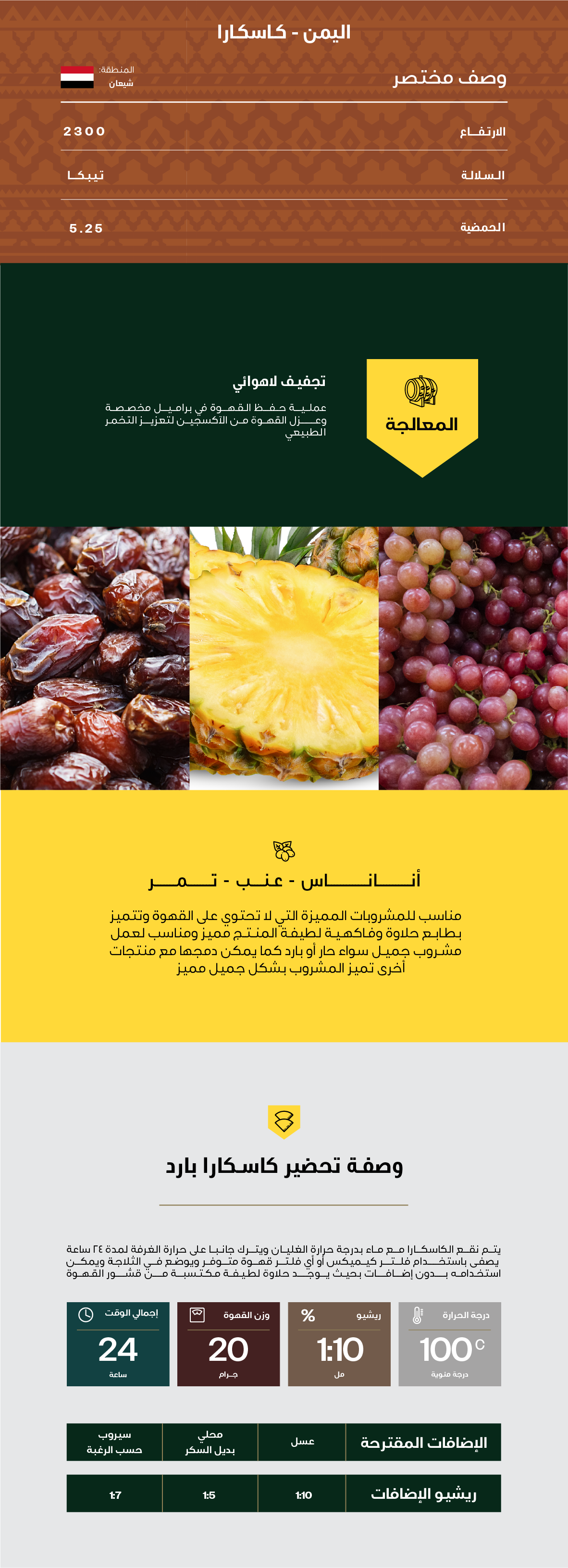 CASCARA 400G