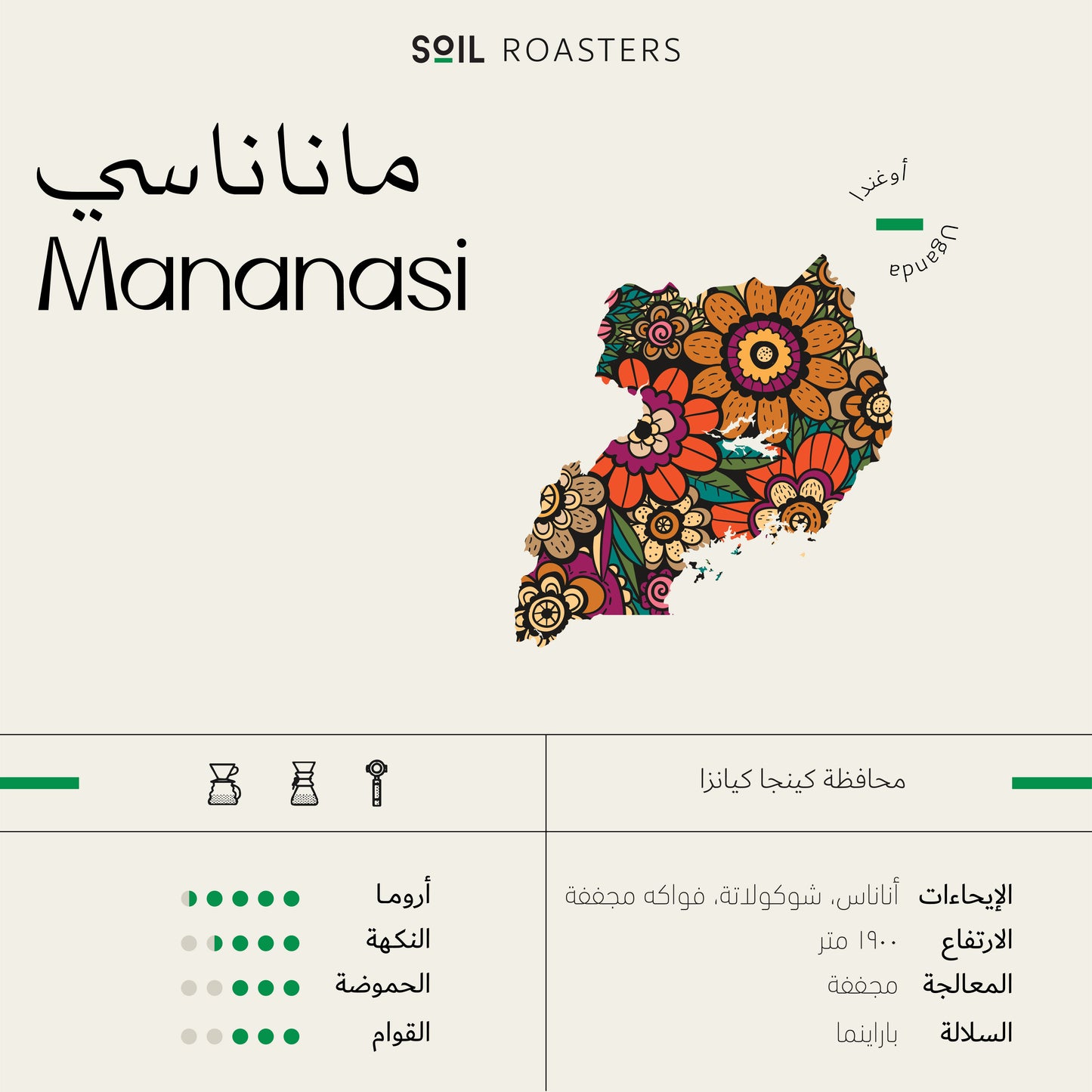 SOIL | Uganda Mananasi 250G