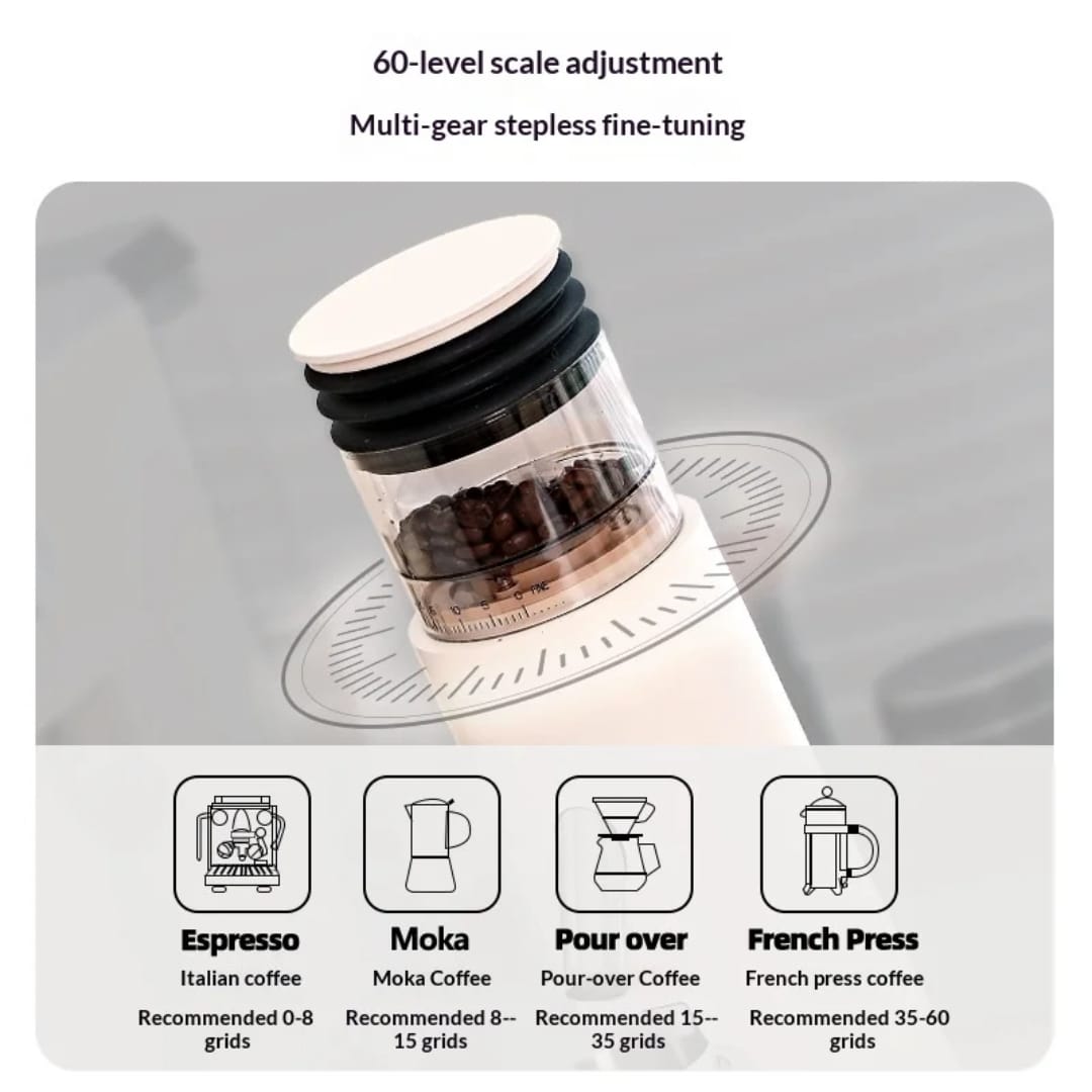Electric Coffee Grinder Rechargeable