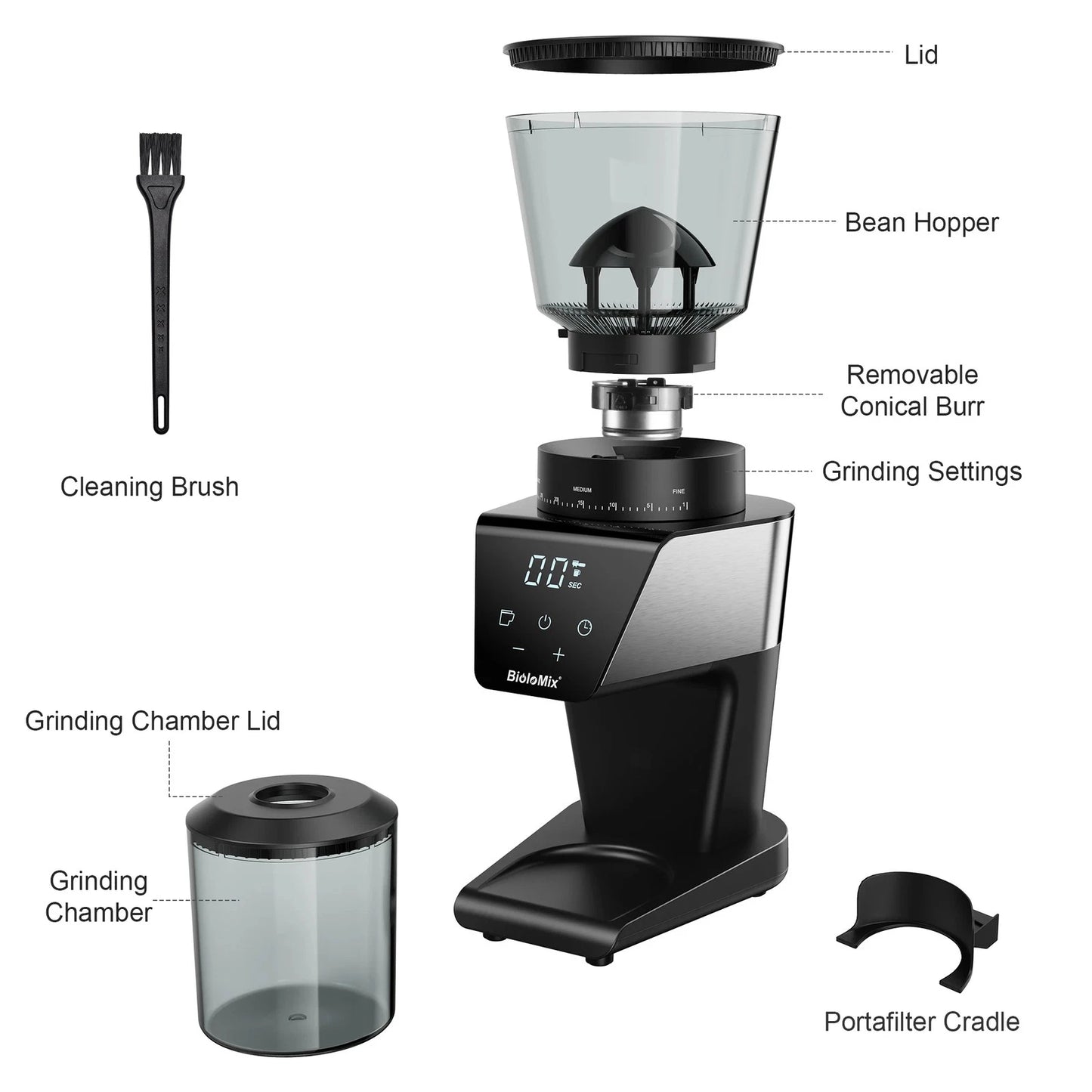 BioloMix Electric Burr Coffee Grinder