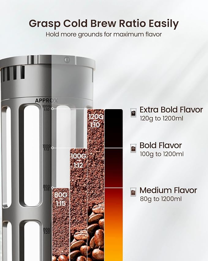 Maestri House Compact Cold Brew Coffee (1.2 LITERS)