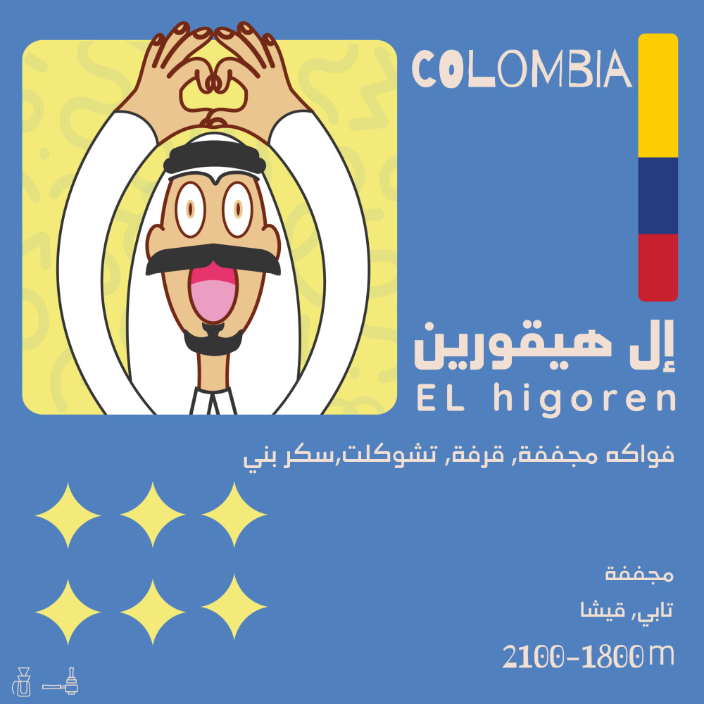 El higoren