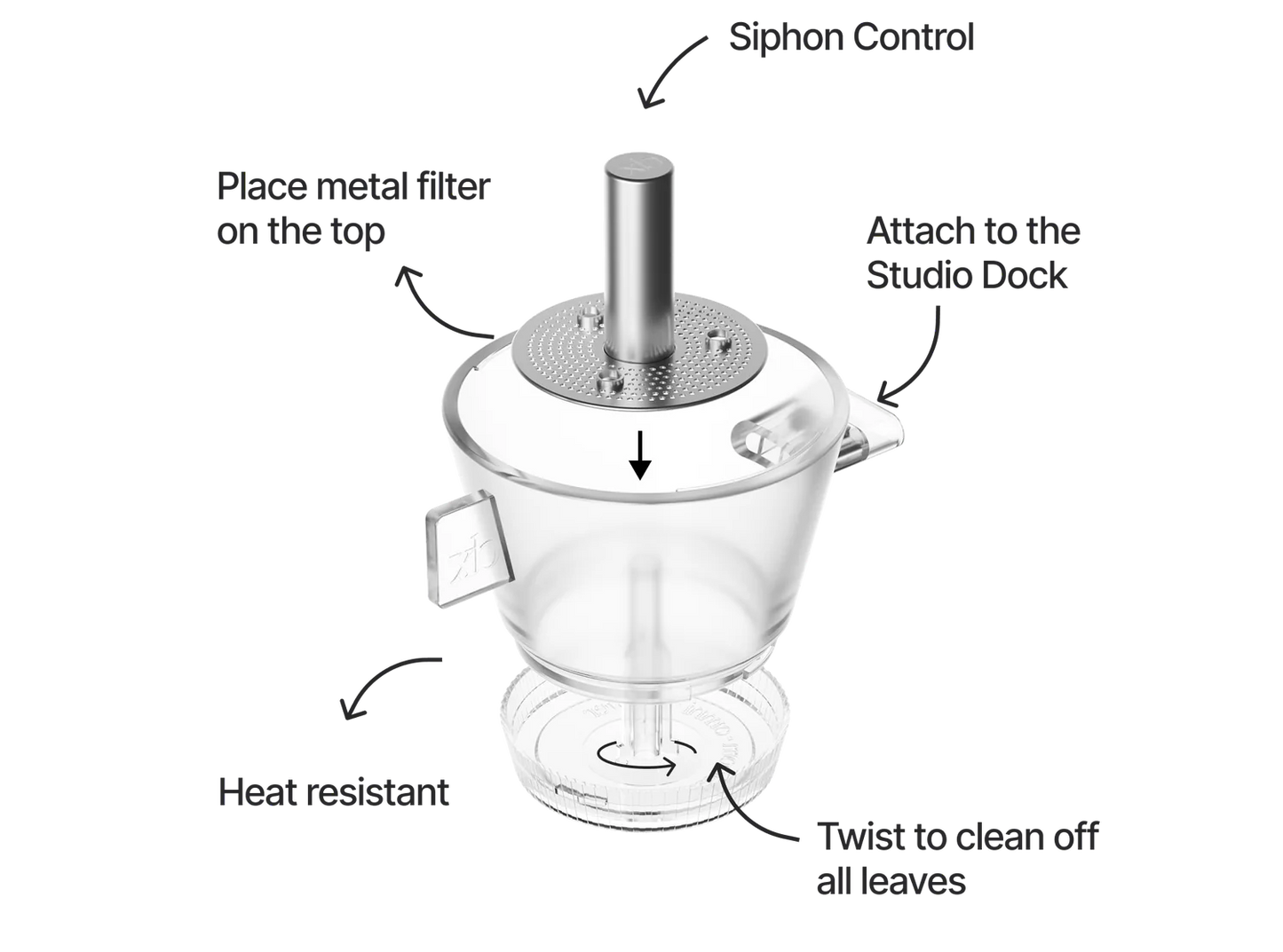 Omni Tea Brewer