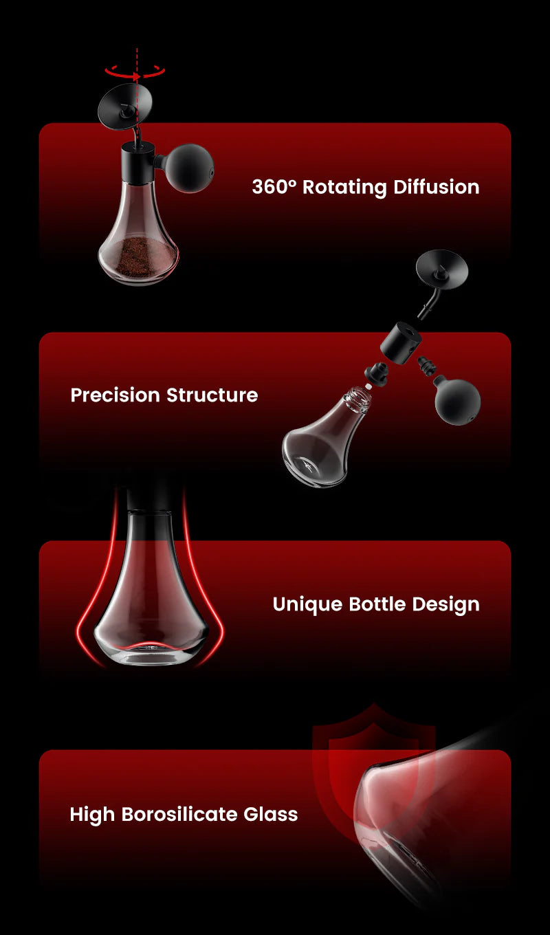 MHW-3BOMBER - Coffee Aroma Bottle Transparent