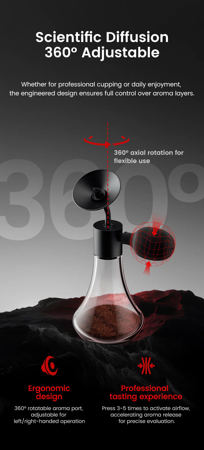 MHW-3BOMBER - Coffee Aroma Bottle Transparent