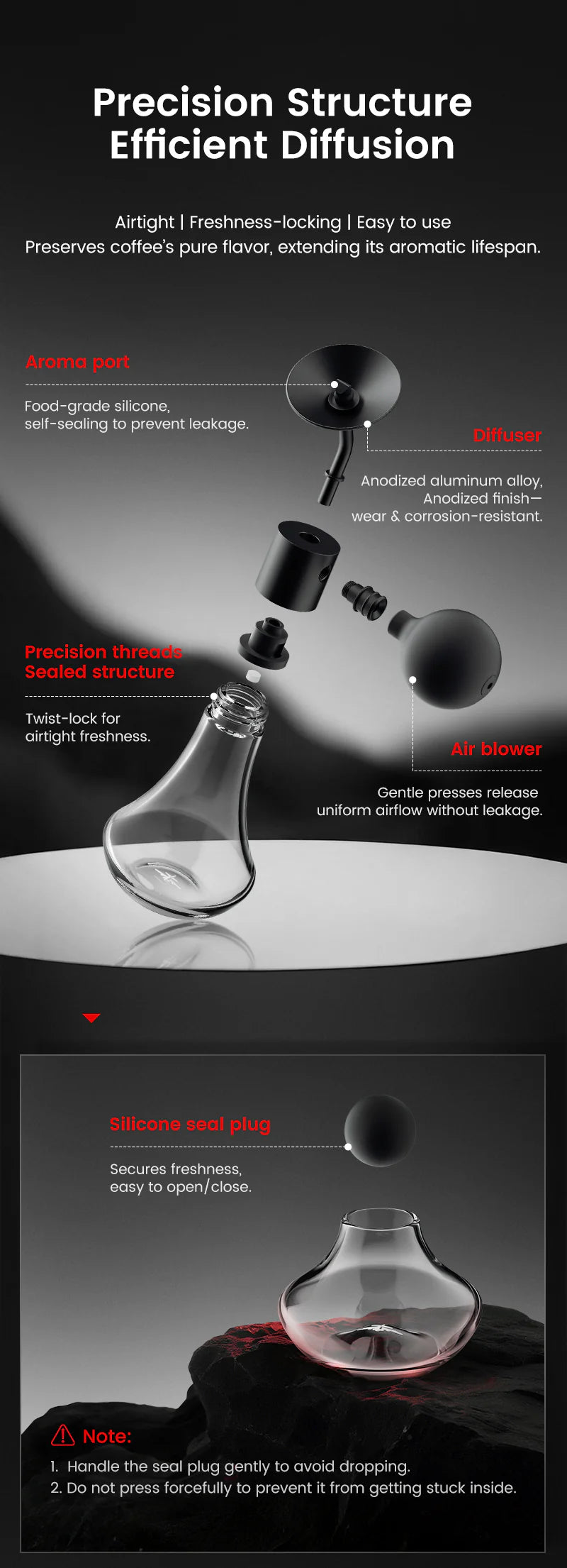 MHW-3BOMBER - Coffee Aroma Bottle Transparent