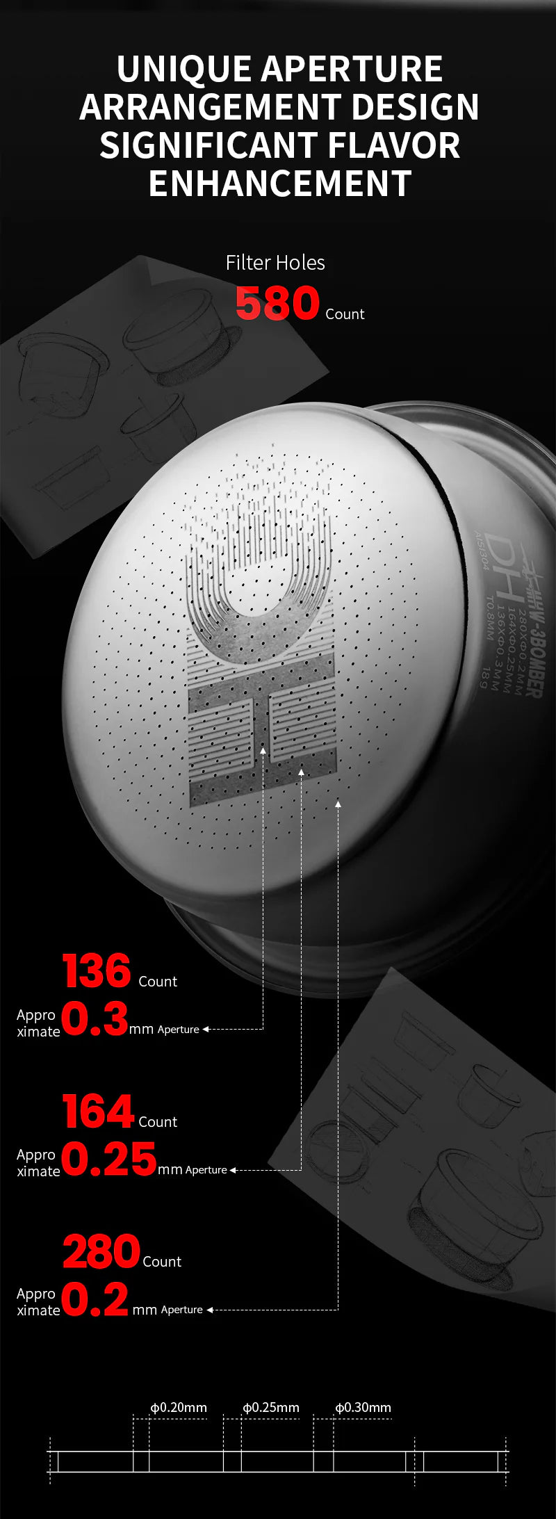 MHW-3BOMBER - DH Filter Basket - 58mm universal - 18g