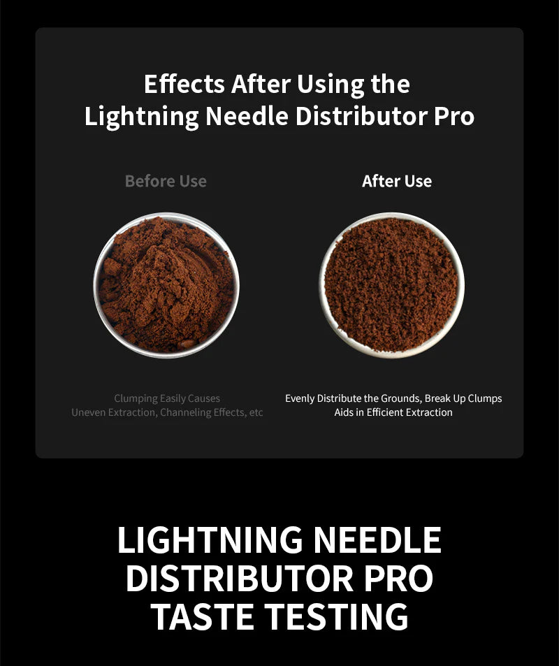 MHW-3BOMBER - Distributor Pro WDT Tool