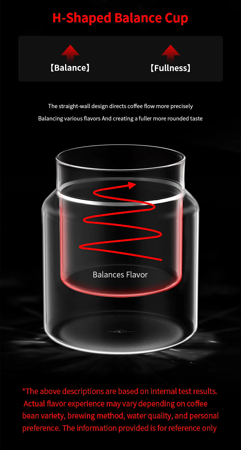 MHW-3BOMBER - Double Wall Series Glass Cup - Transparent