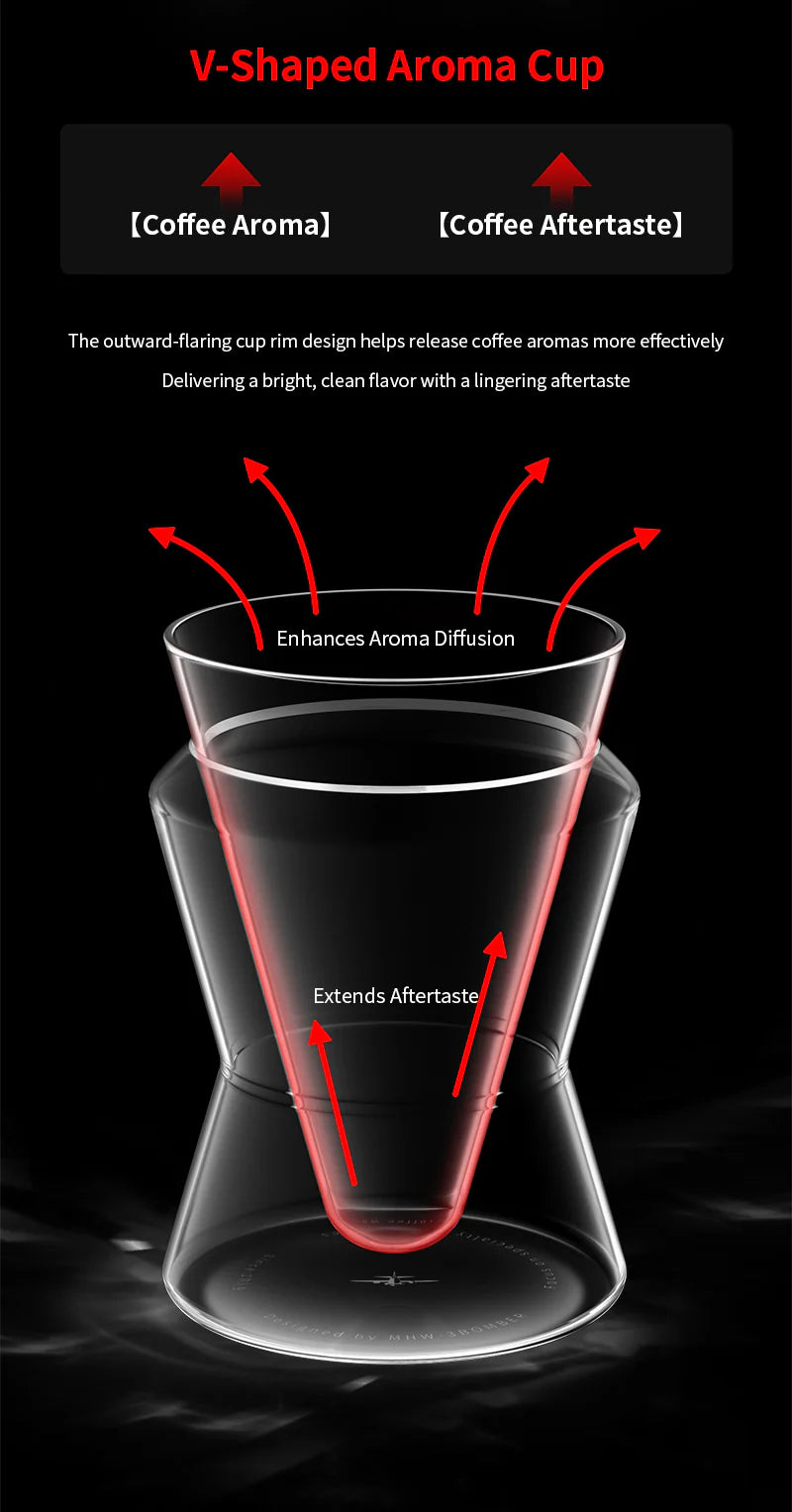 MHW-3BOMBER - Double Wall Series Glass Cup - Transparent