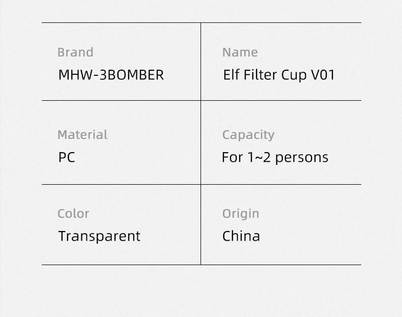 MHW -3BOMBER - Elf Coffee Dripper - V01