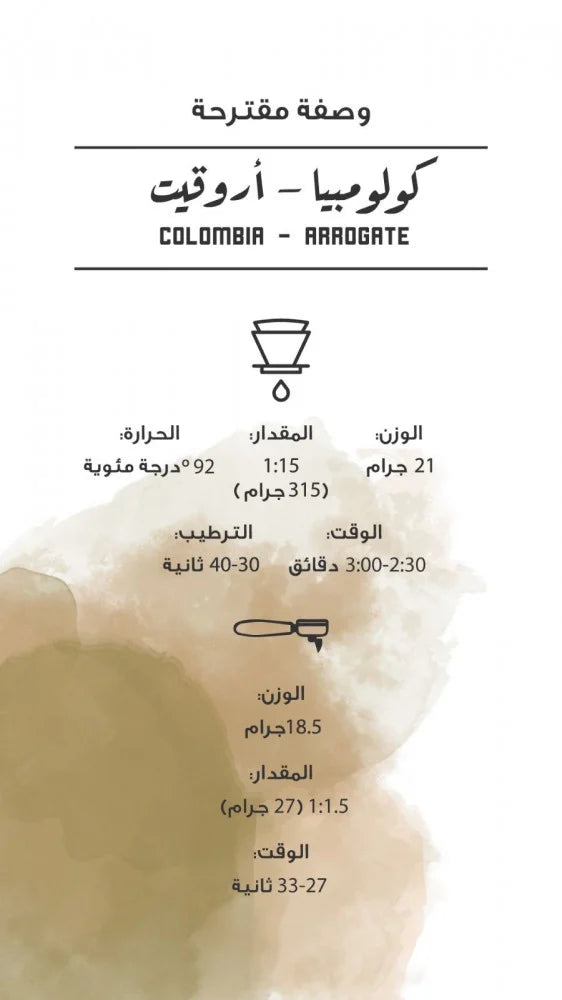 Colombia - Arrogate 250g