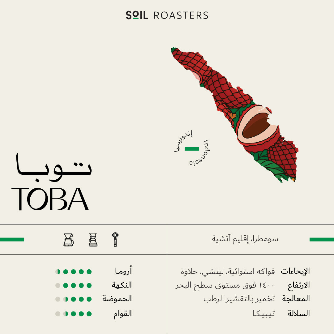 Toba - Sutra - 250g