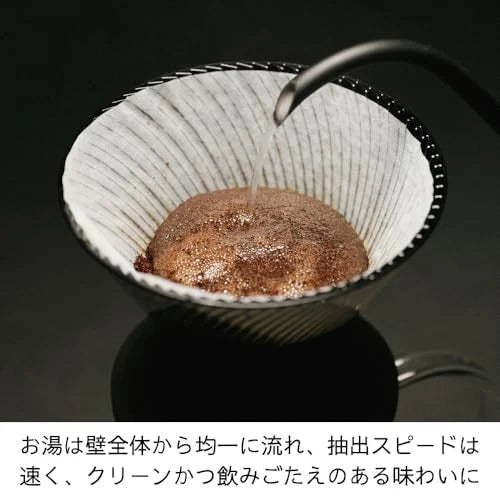 Hario V60 Coffee Dripper NEO 02 Black